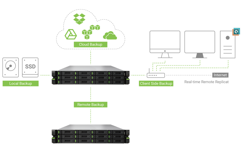 廣州天翱信息科技有限公司 廣州天翱信息科技有限公司