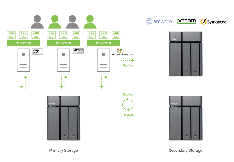 廣州天翱信息科技有限公司 廣州天翱信息科技有限公司