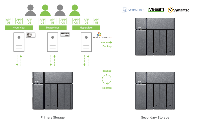 廣州天翱信息科技有限公司 廣州天翱信息科技有限公司