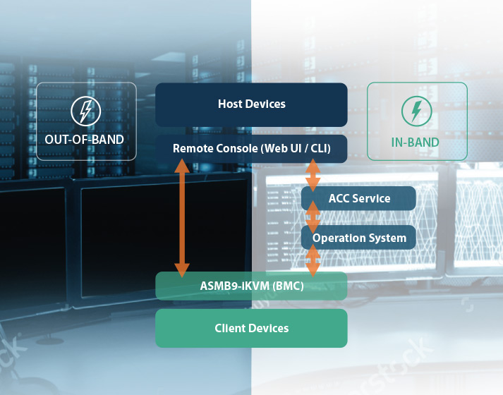 廣州天翱信息科技有限公司 廣州天翱信息科技有限公司